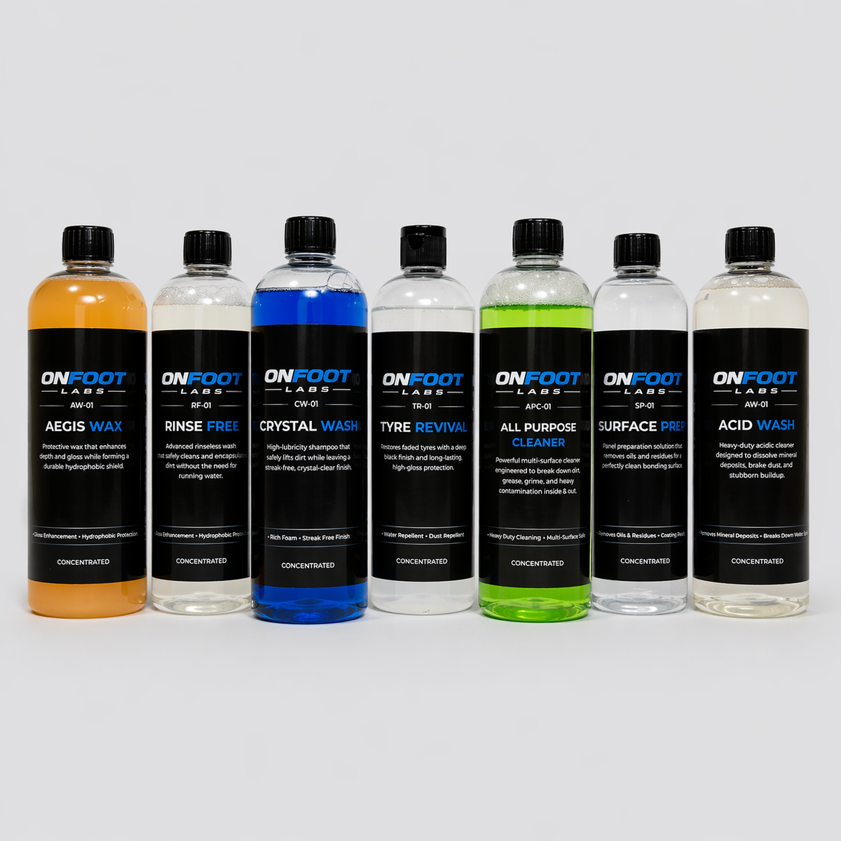 Chemical Kit - 1L Each